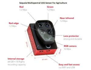 Sequoia-Multispectral-UAS-Sensor-For-Agriculture